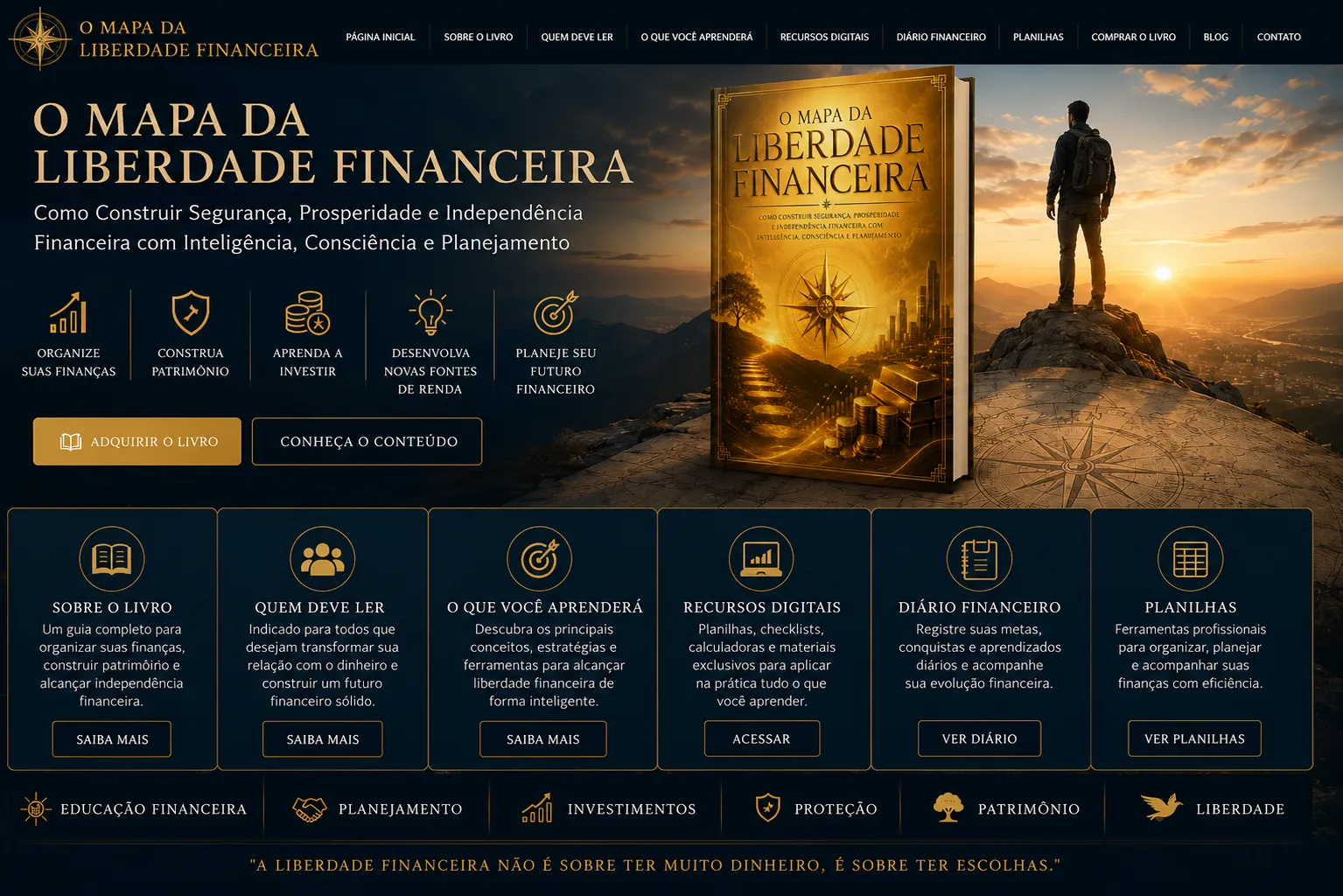 O MAPA DA LIBERDADE FINANCEIRA